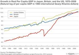 آیا ما در جنگ اقتصادی هستیم؟