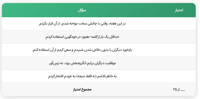 جدول ارزشیابی