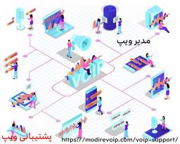 پشتیبانی ویپ با تیم متخصص مدیرویپ