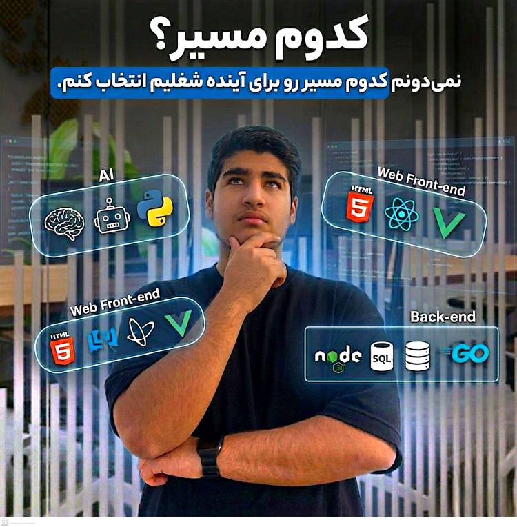 امین نیازی | برنامه نویس و طراح سایت