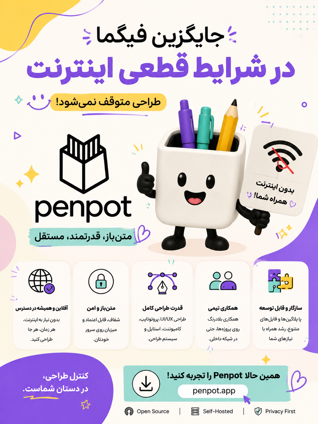 فیگما، پن پات