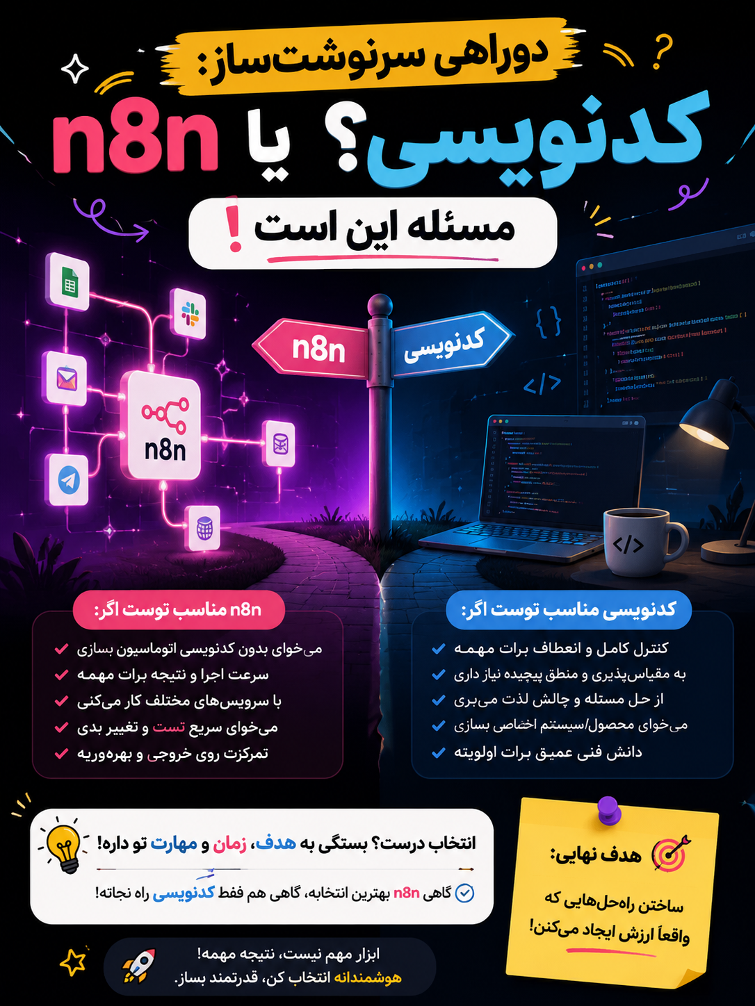 n8n