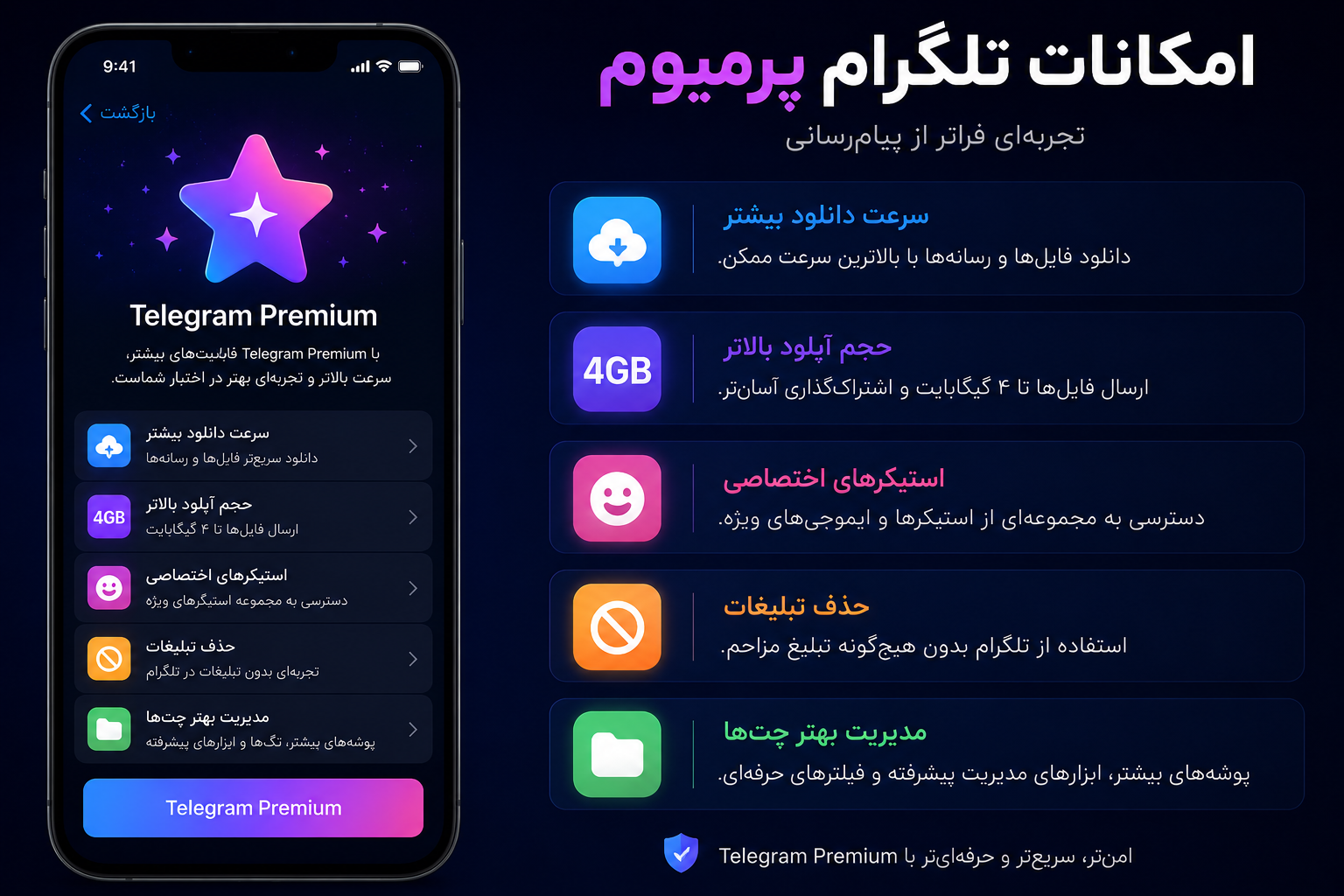 امکانات تلگرام پرمیوم