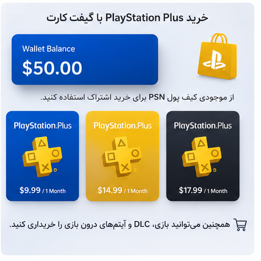 خرید PlayStation Plus با گیفت کارت