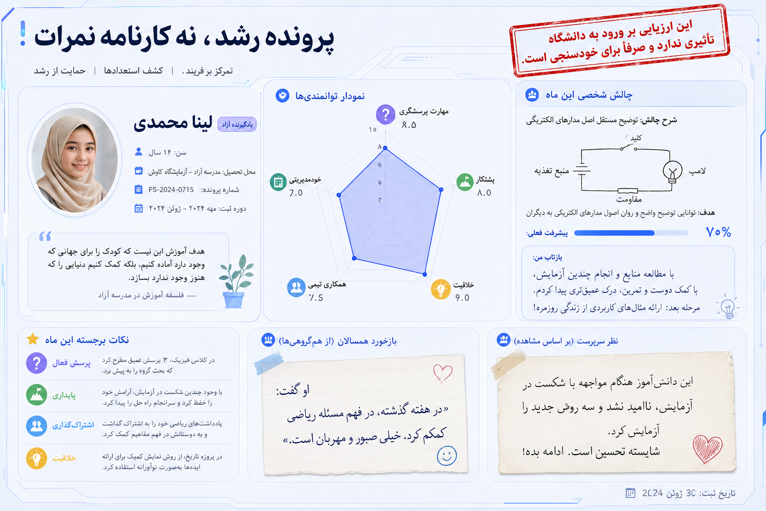 «پرونده رشد به جای کارنامه نمره؛ ارزیابی مهارت برای خودشناسی، نه برای رقابت»