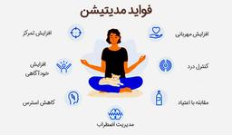 مدیتیشن