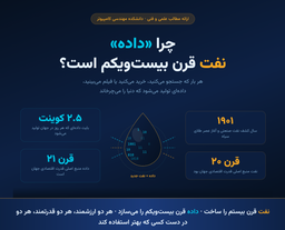 چرا داده «نفت قرن ۲۱» نامیده می‌شود؟