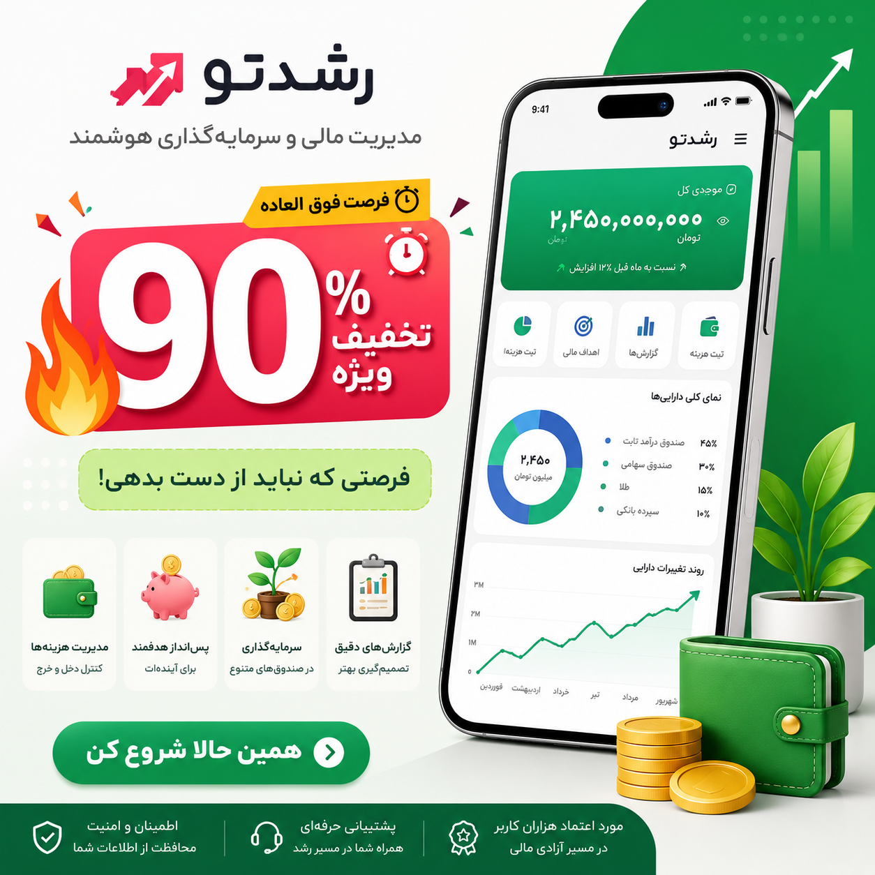 تا شنبه با کد تخفیف new90 می توانید در سایت رشد تو ثبت نام کنید و از امکانات سایت استفاده نمایید.