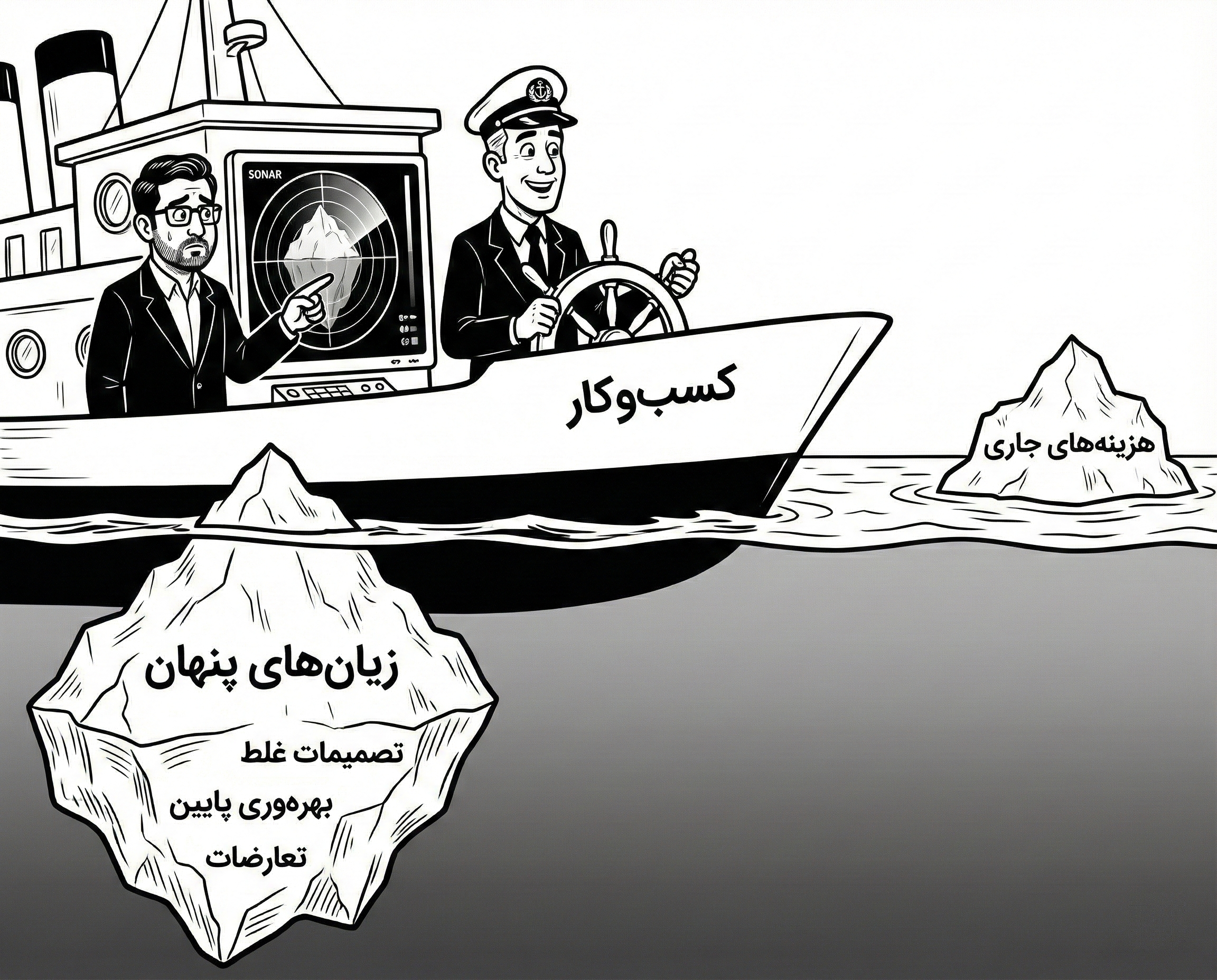 کوچینگ و رشد کسب و کار