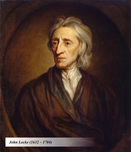 جان لاک (John Locke)