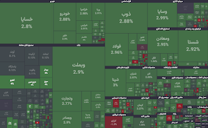 از «کی میره سمت بورس؟» تا علاقه روزانه به بازار سرمایه