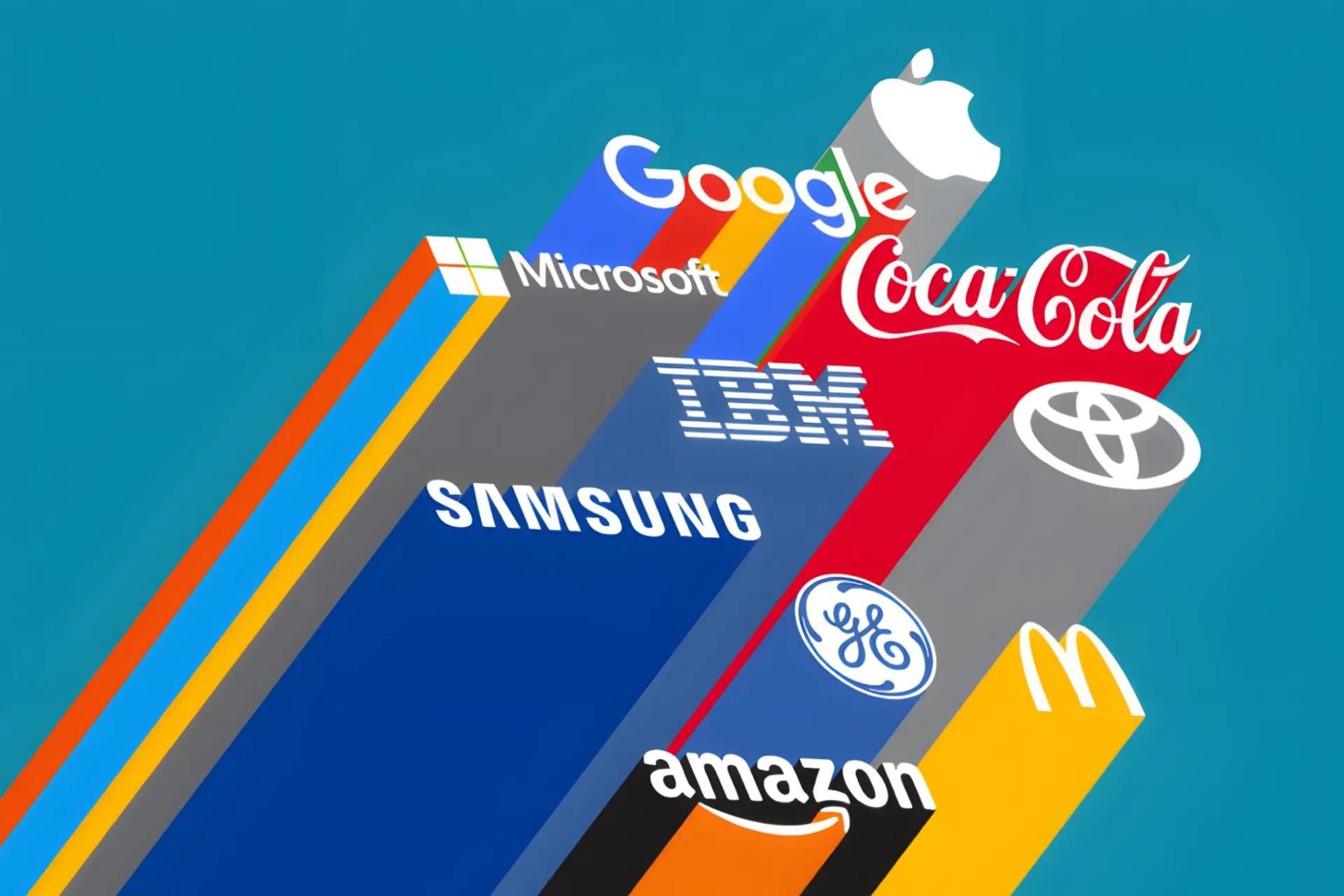 ثروتمندترین کمپانی های جهان