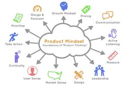 نقش مدیر محصول در کسب و کار