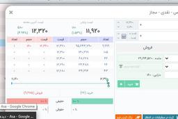 ابزار بورس در سفارش گیری سرخطی