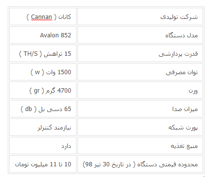 جدول مشخصات فنی