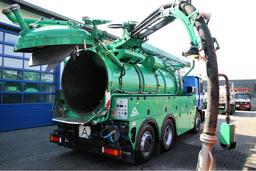 تخلیه چاه رباط کریم | تخلیه چاه پرند | خدمات