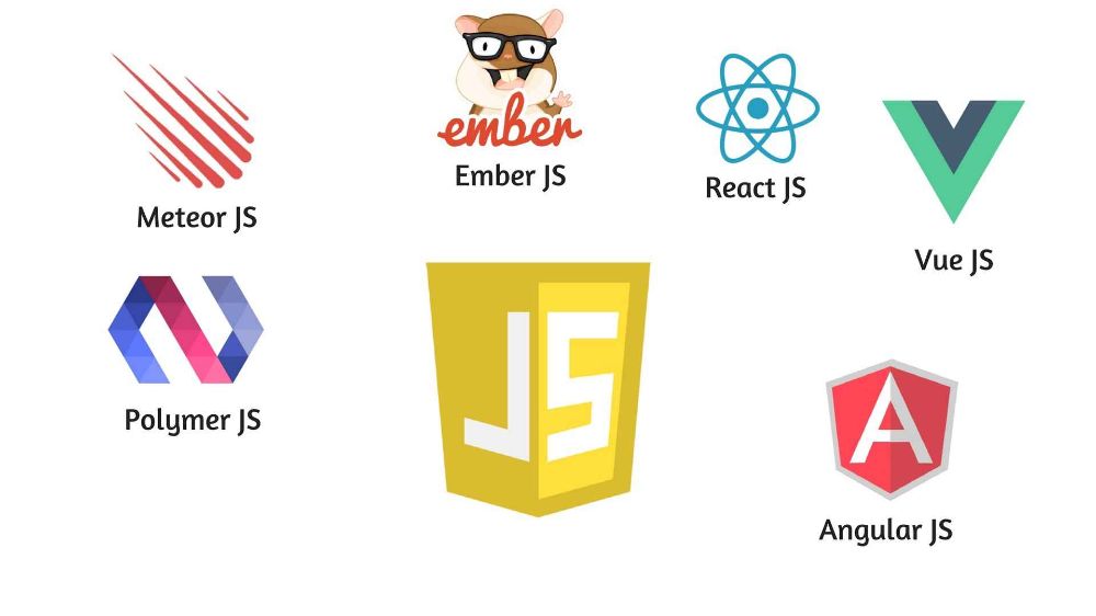 برترین فریم ورک های جاوا اسکریپ در یک نگاه