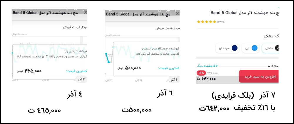 و اینم تخفیفاتی واقعا سیاه در بلک فرایدی 