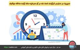 آموزش برنامه تدبیر + فایل های آماده برنامه سالانه و تقویم اجرایی عملیاتی
