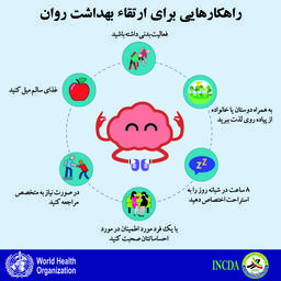 چطور هوای بهداشت روان را داشته باشیم ؟