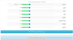 اگر کاپِ قهوه ی کیمیاگراعظم در کنکور سراسری شرکت کنه رتبه اش چند میشه؟