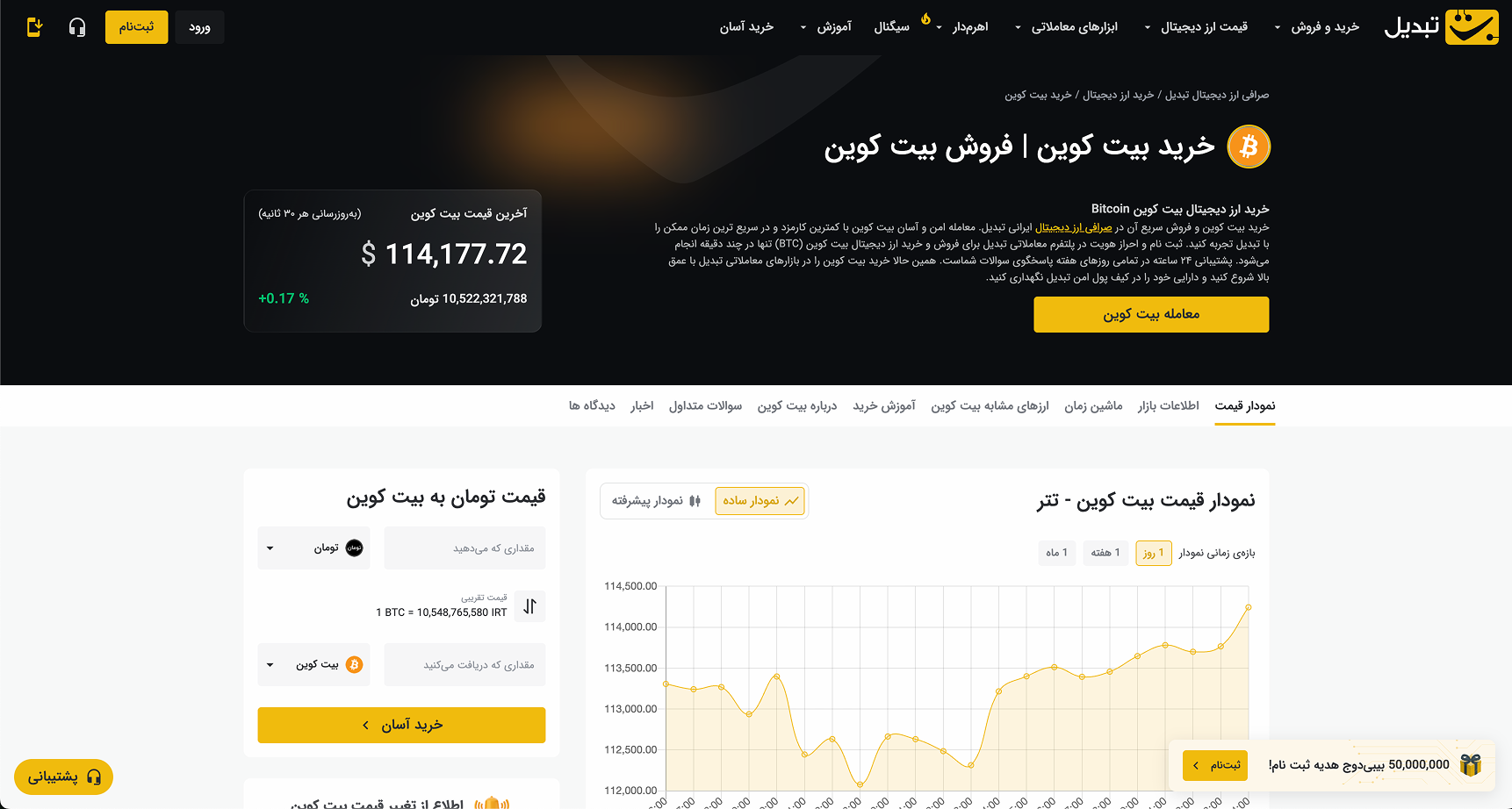 مثال از رعایت تگهای عنوان