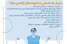 معرفی ابزارهای سلریار برای فروشندگان دیجی‌کالا، باسلام... و دیگر مارکت‌پلیس‌های آنلاین ایران