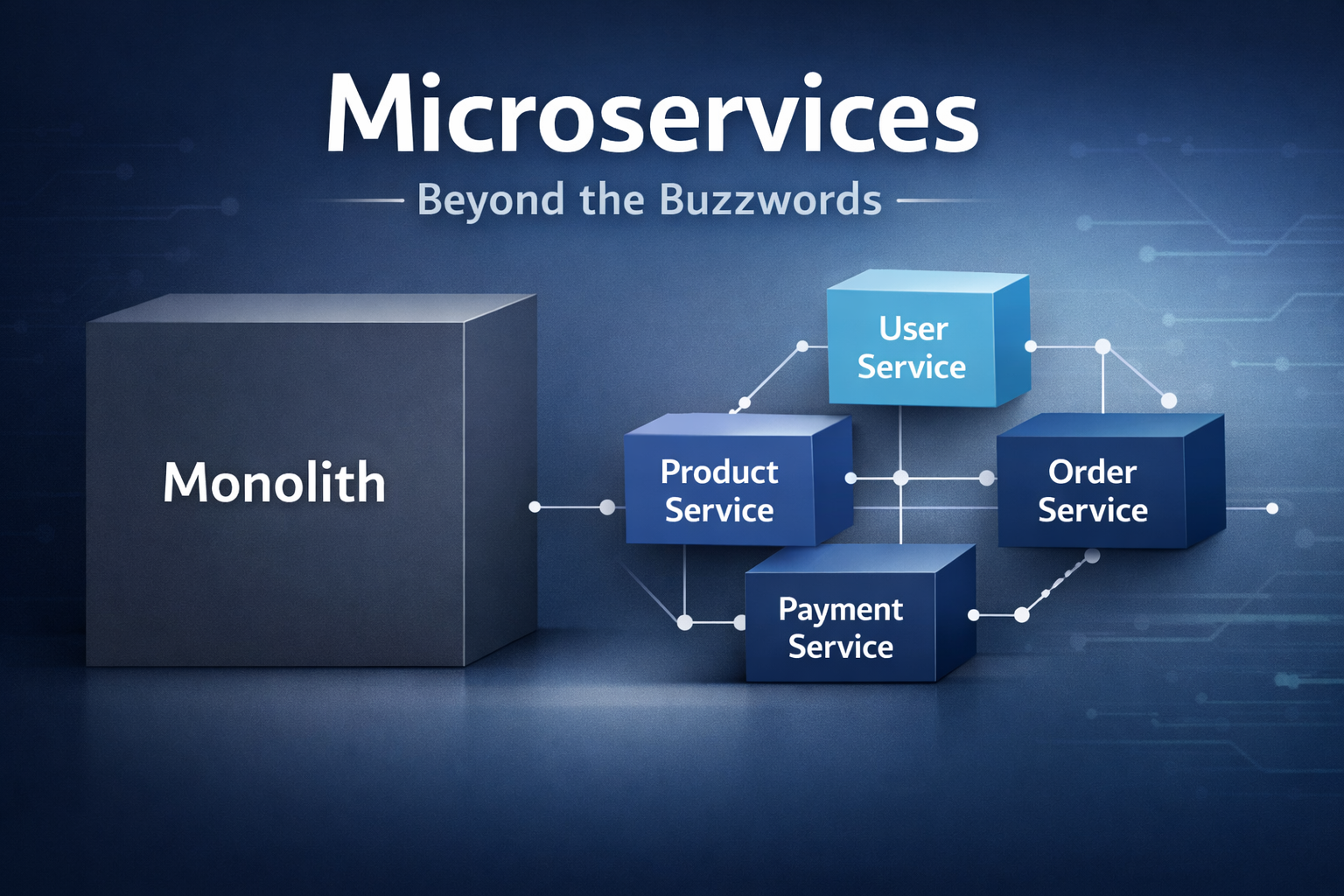 Microservices