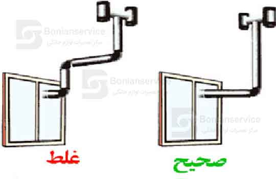 نصب صحیح دودکش بخاری گازی