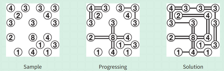 نمونه‌ای از این بازی و حل آن