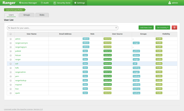 شکل 9 صفحه اصلی بخش Settings