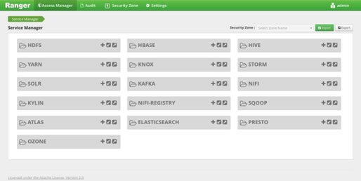 شکل 5 صفحه اصلی محیط تحت وب Ranger Admin