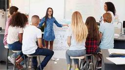 چگونه در کلاس بهتر ارائه بدهیم؟