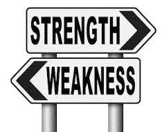 چطور خودمون رو مدیریت کنیم؟ قسمت ۲ـ نقاط قوت من چیه