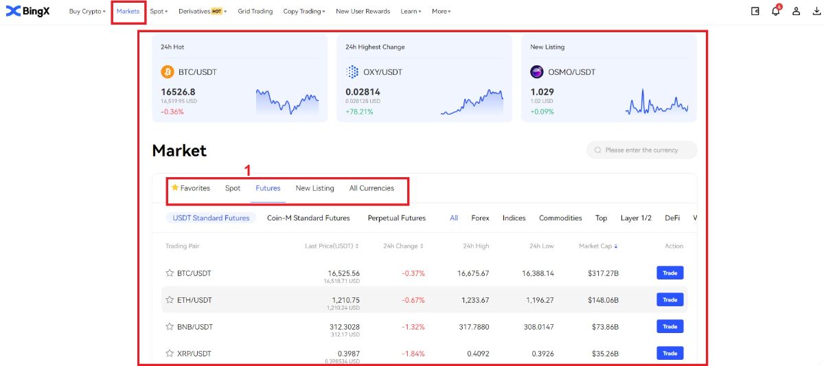 آشنایی با بخش مارکت Market در صرافی بینگ ایکس