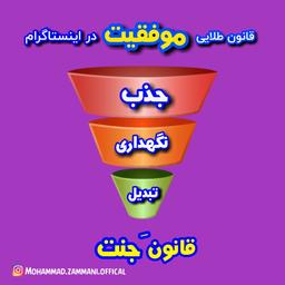 قانون جنت چیست؟