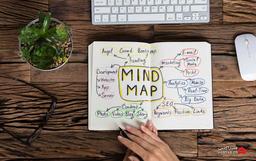 مایند مپ یا نقشه ذهنی چیست؟