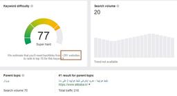 اصول دستیابی به نتایج برتر گوگل