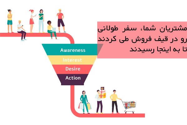 سفر مشتری در قیف فروش، از آگاهی به تصمیم، از تصمیم به خرید!