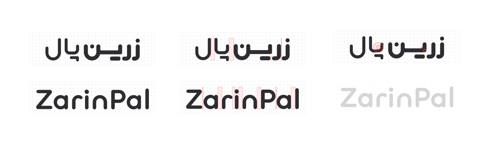 تحلیل کرنینگ (فواصل بین خطوط) و قوس‌های حروف