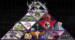 آیا کورنا دست پخت بشر است؟؟؟