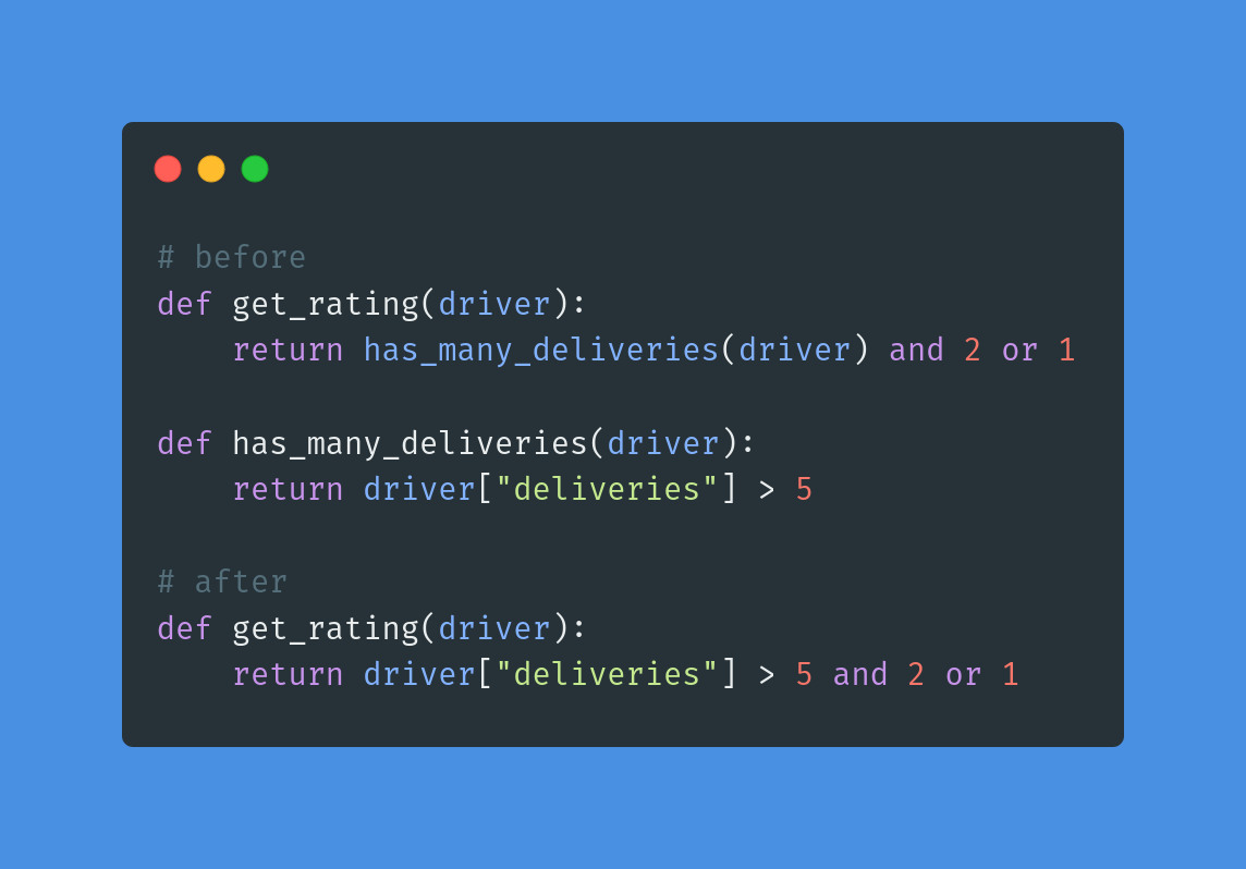 درون‌خط کردن تابع(Inline Function)