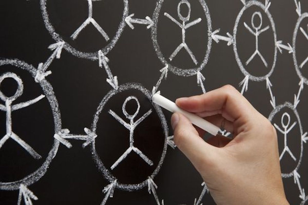 مسئولیت اجتماعی