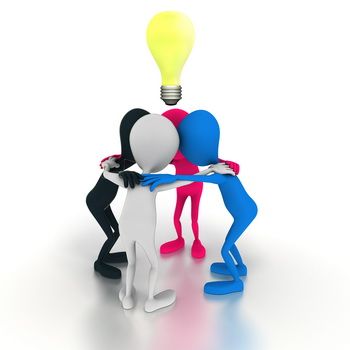 تکنیک خلاقیت
