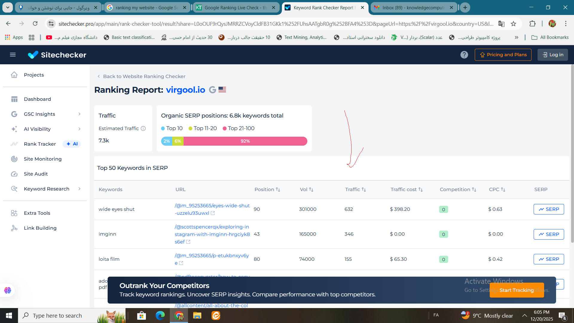 این مسئله اش فرق میکنه یا فرق داره بااین مسئله نمی شود چک کرد یا بررسی کرد این مسئله یا موضوع را.