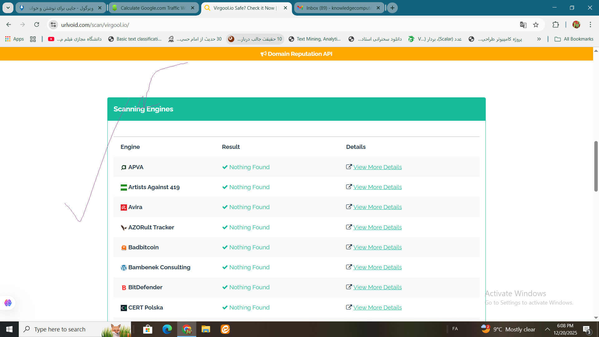 ranking my website impression cost