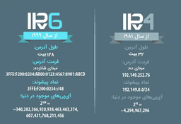 واما موتورجستجودریک نگاهی دیگر22!