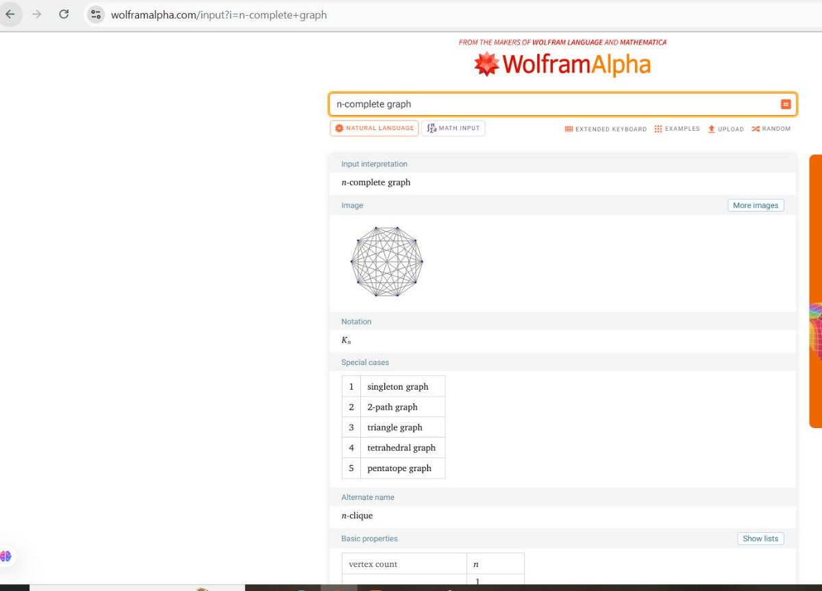 چنین گرافی نمی دانستم هست یا وجود دارد و از روی این موتورجستجو و درسنامه اش فهمیدم.