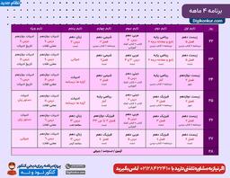 نحوه برنامه ریزی برای کنکور + نمونه های رایگان برای دانلود
