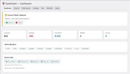 حل قطعی مشکل کندی وردپرس در زمان اختلال اینترنت با افزونه DarkShield
